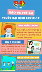 [Infographic] Chung tay bảo vệ trẻ em trước đại dịch Covid-19