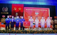 BTV Tỉnh đoàn chỉ đạo tổ chức thành công Đại hội Đoàn TNCS Hồ Chí Minh Công an tỉnh Hà Tĩnh lần  thứ XIII