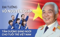 Đại tướng Võ Nguyên Giáp - Tấm gương sáng ngời cho tuổi trẻ Việt Nam