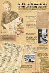 Bác Hồ - Người sáng lập nền báo chí Cách mạng Việt Nam