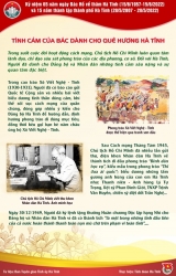 [Infographic] Tình cảm của Bác Hồ giành cho quê hương Hà Tĩnh