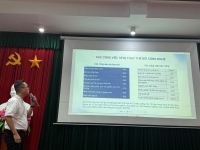 Tập huấn, phổ biến kiến thức, nâng cao kỹ năng số trong triển khai phong trào “Bình Dân học vụ số” cho Đoàn viên thanh niên