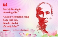 Chủ tịch Hồ Chí Minh - Biểu tượng của tinh hoa và khí phách dân tộc Việt Nam